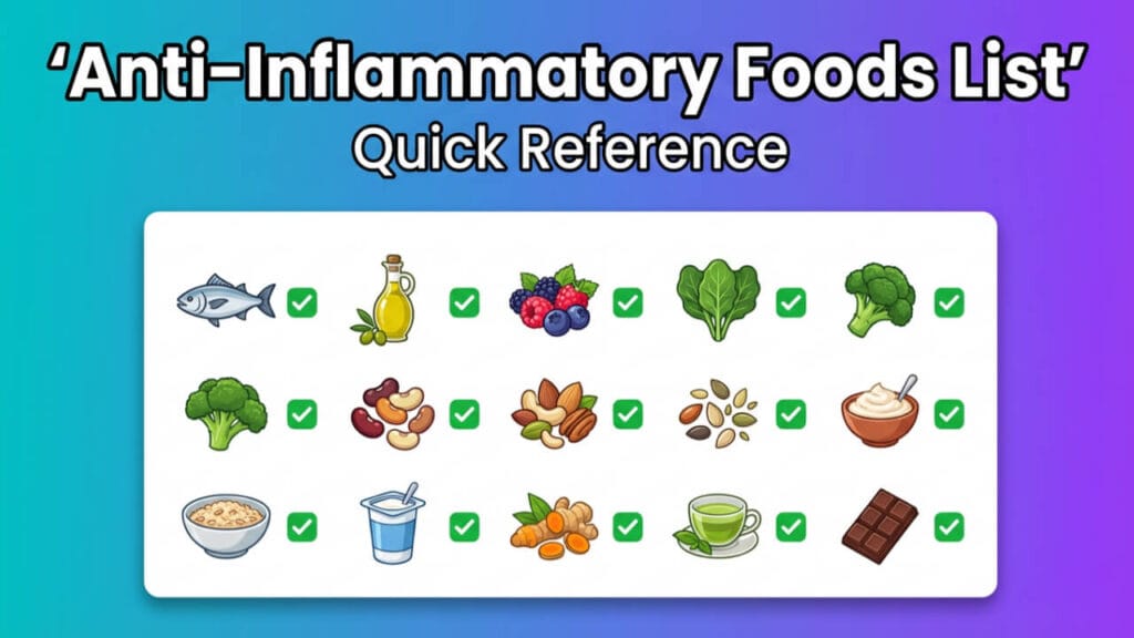 Bright checklist-style graphic showing top anti-inflammatory foods categories