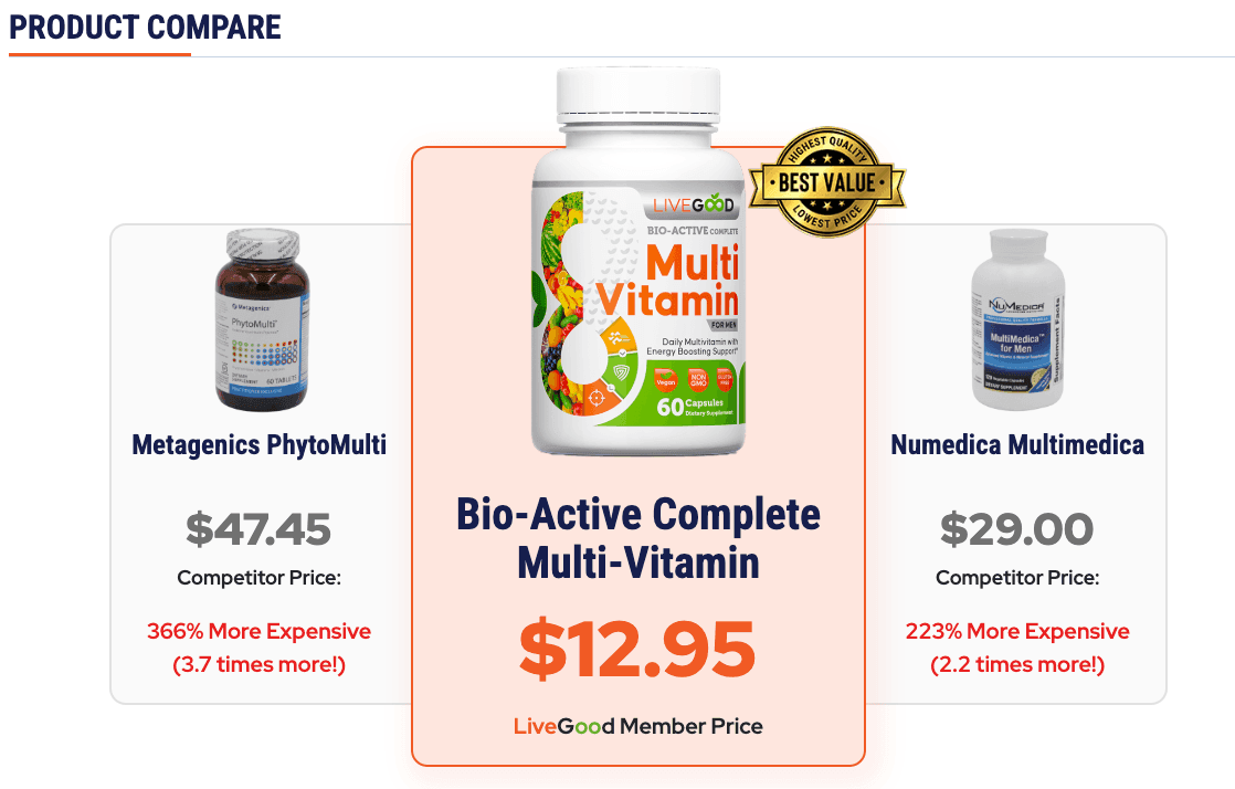 Bio-Active Complete Multi-Vitamin For Men price comparison image