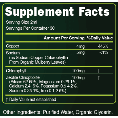 Supplement facts for Chlorophyll and Zeolite showing chlorophyll, zeolite, copper, and sodium