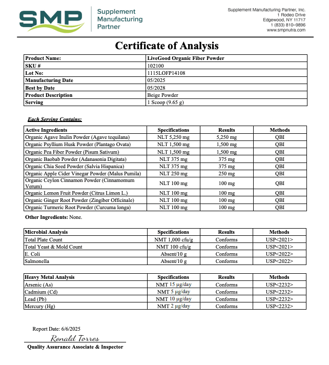 Certificate of Analysis screenshot for LiveGood Organic Fiber Powder