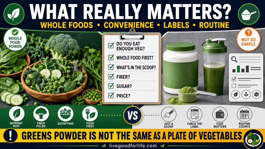 Do you need a greens powder if you eat vegetables