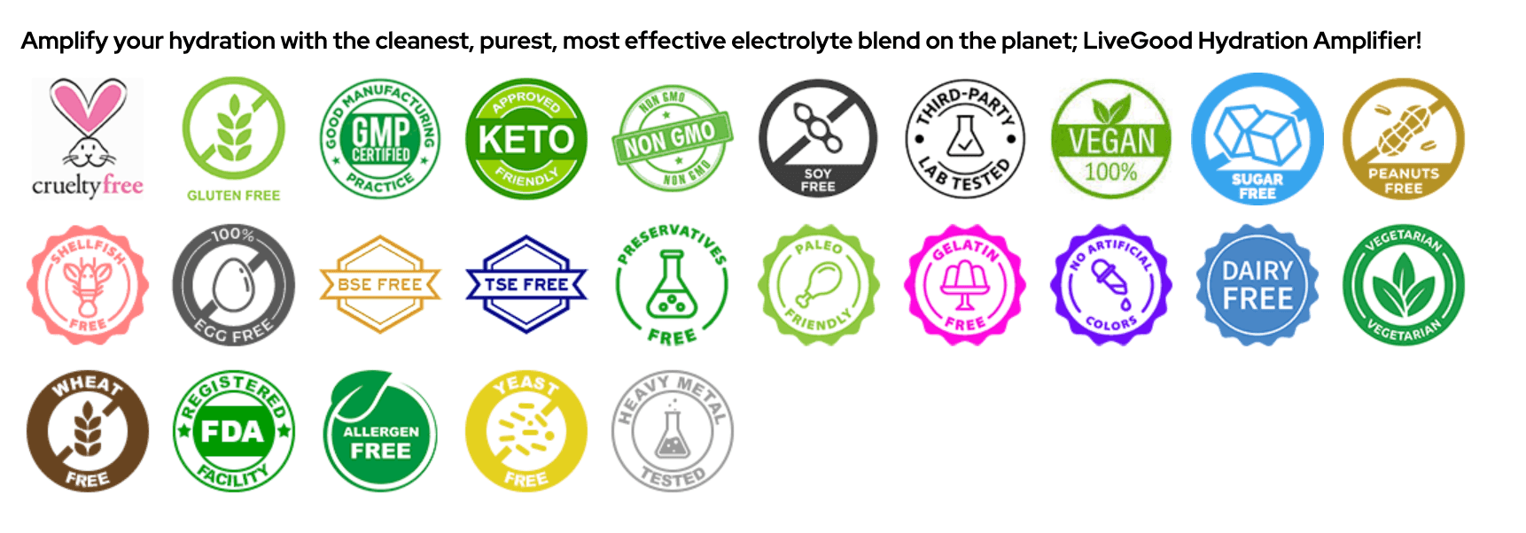 LiveGood Hydration Amplifier product attributes