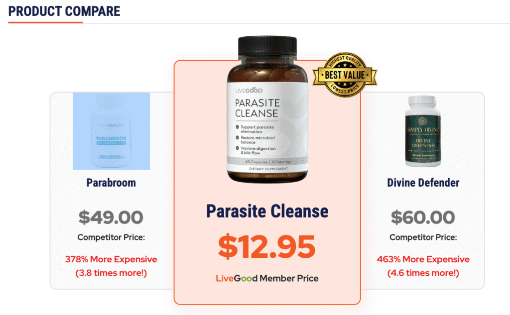 LiveGood Parasite Cleanse