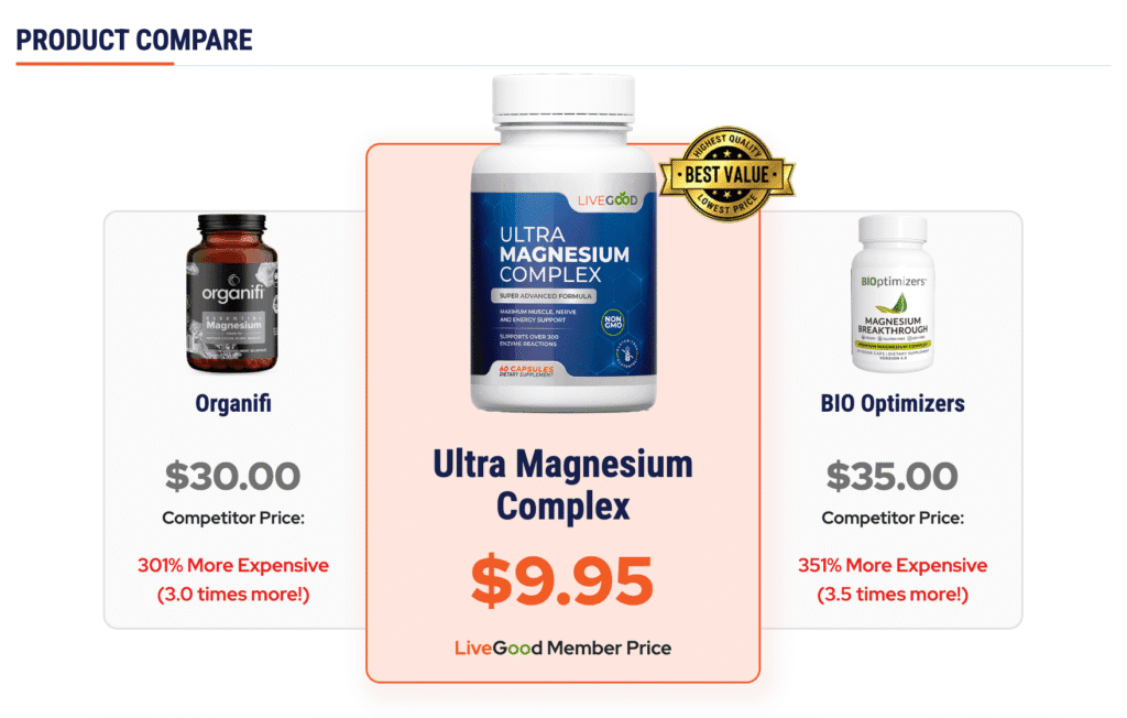 Ultra Magnesium Complex-price-compare