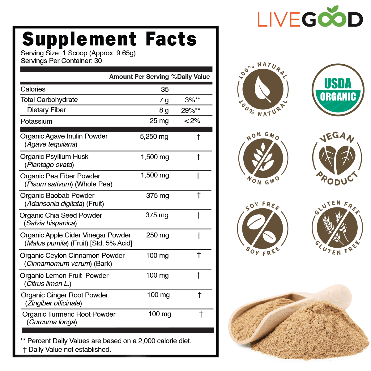 LiveGood Organic Fiber Supplement Facts panel with organic fiber ingredients and product icons