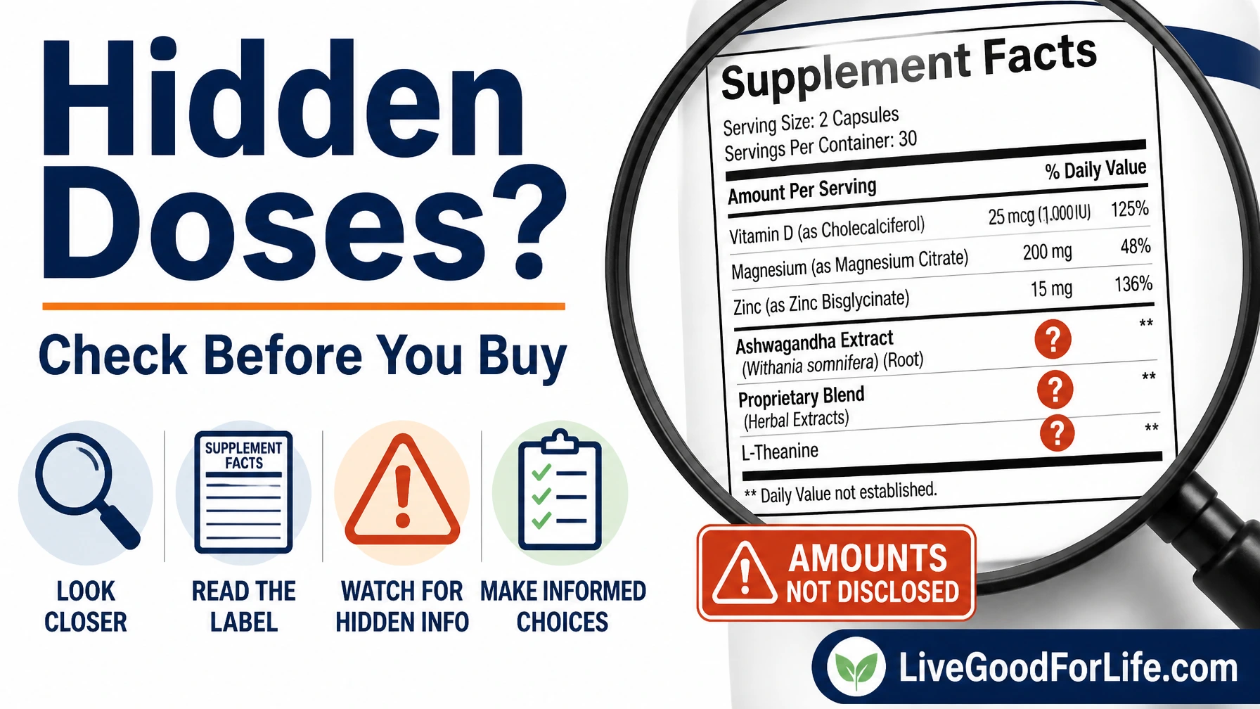 Hidden dose warning on supplement facts label