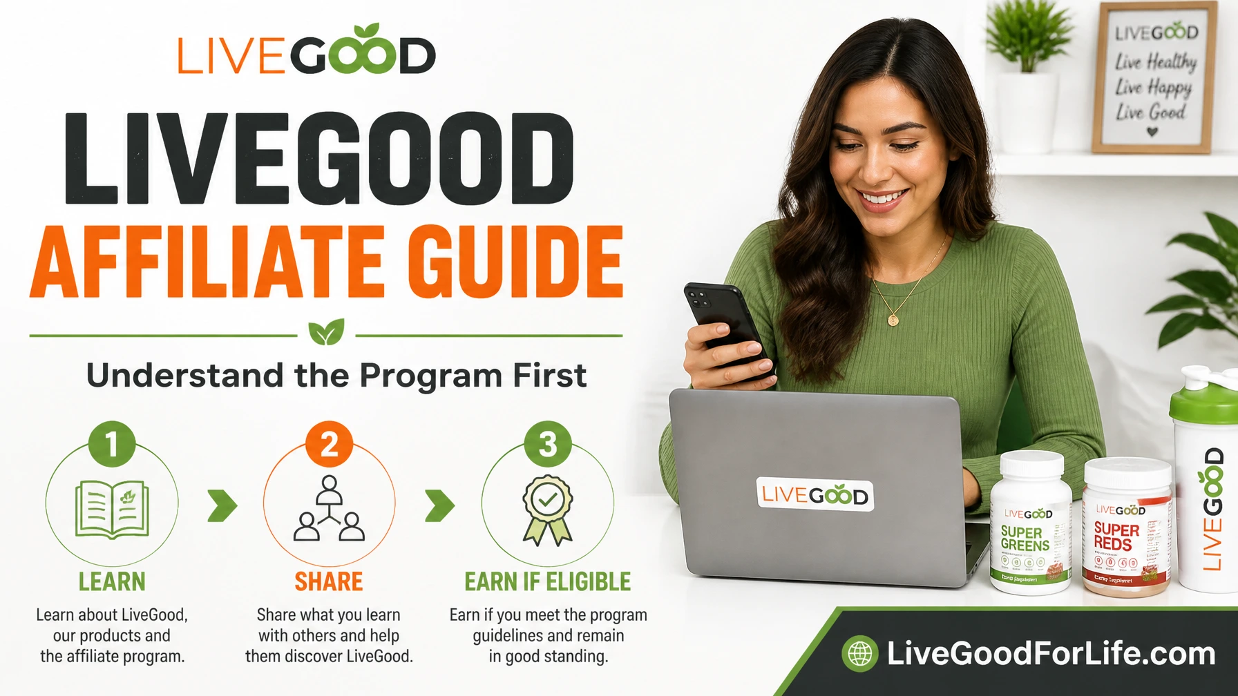 How the LiveGood affiliate program works