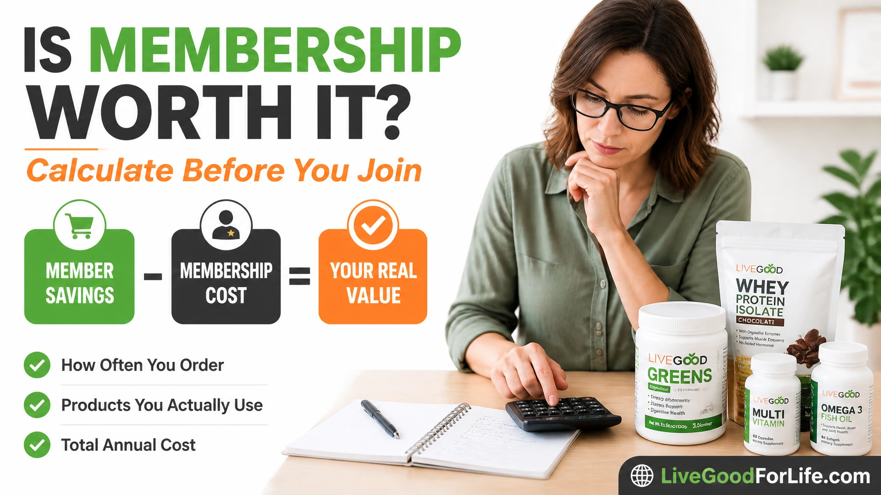 How to decide whether LiveGood membership is worth it