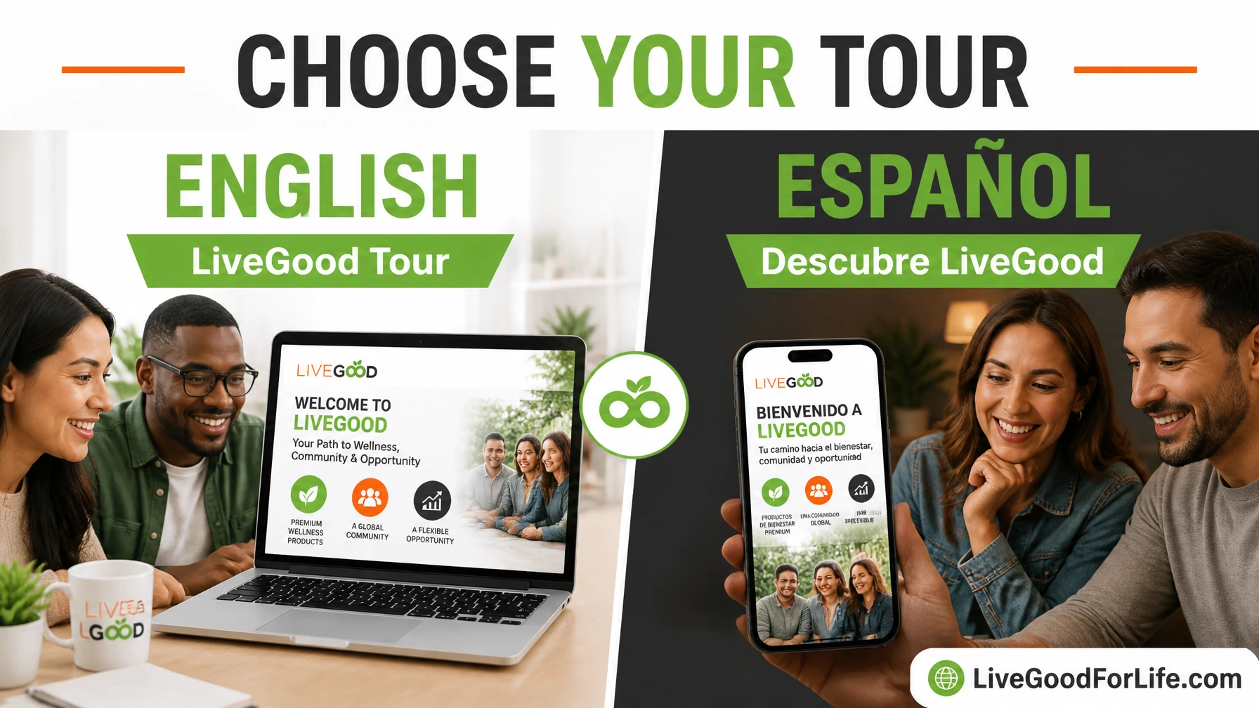LiveGood affiliate tour available in English and Spanish