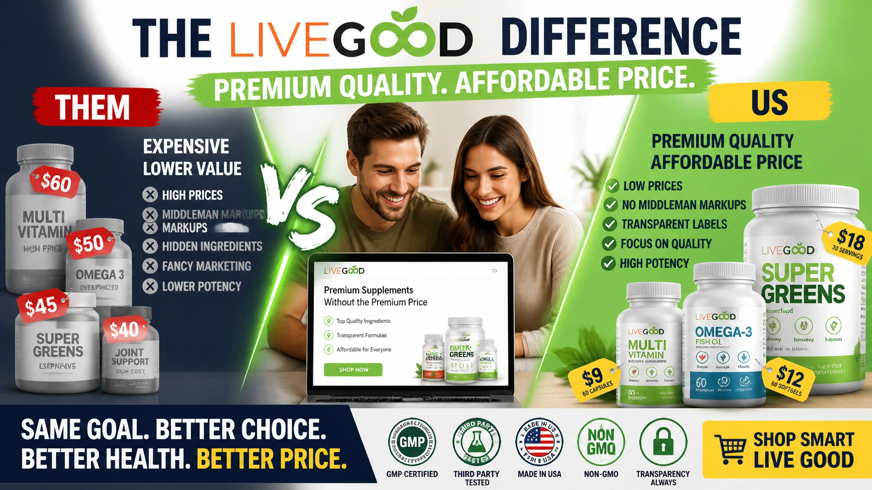 Happy customers switching to LiveGood for premium supplements at lower prices
