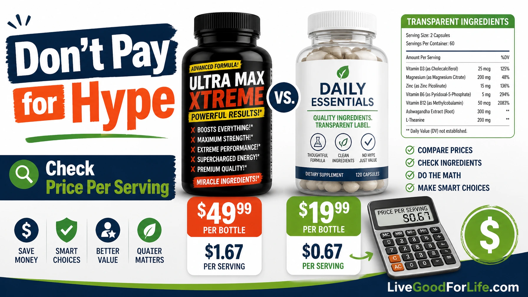 Comparing supplement price per serving and ingredient quality