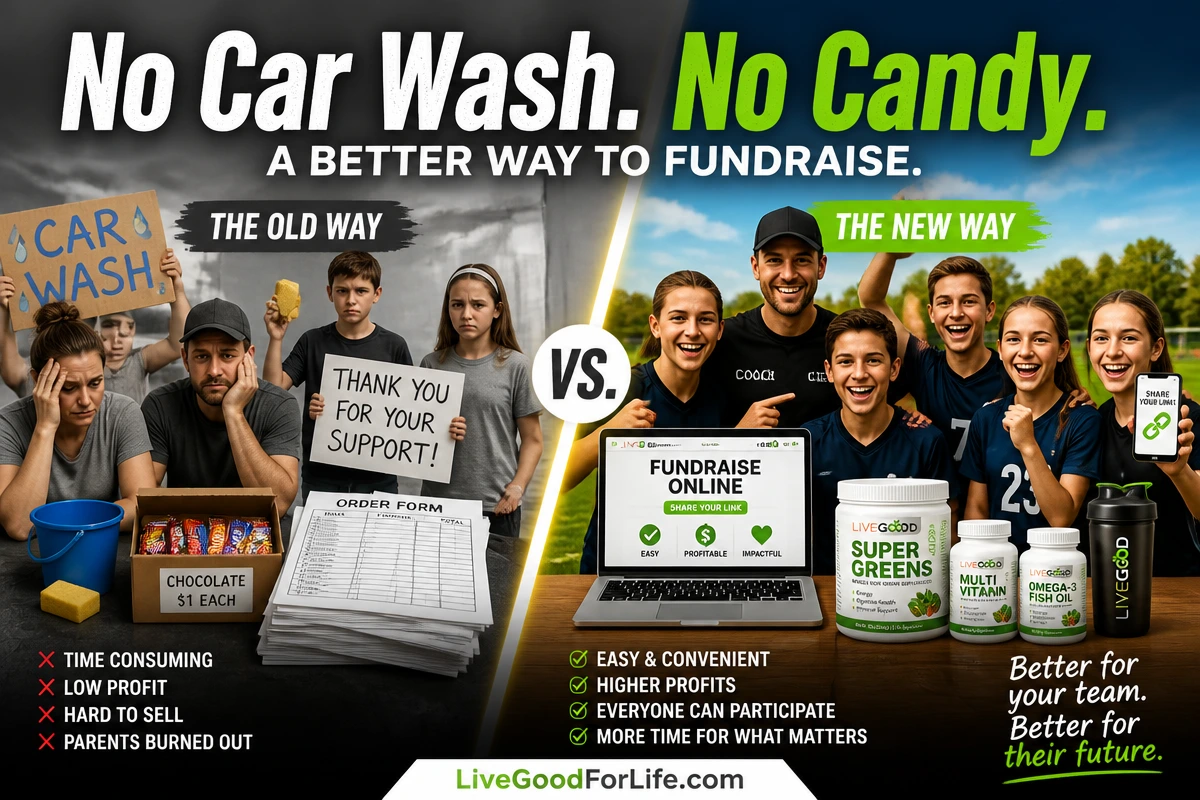 Sports team fundraiser without car washes or candy compared with an online wellness fundraiser